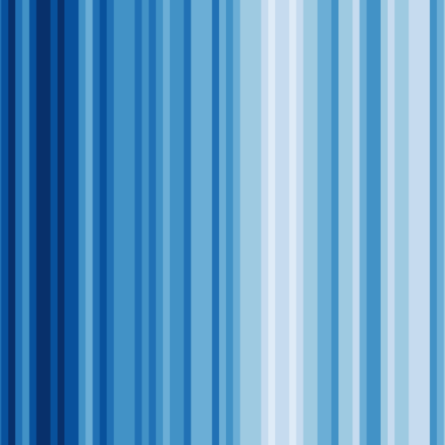 Combien nous coûte l’inaction climatique ?